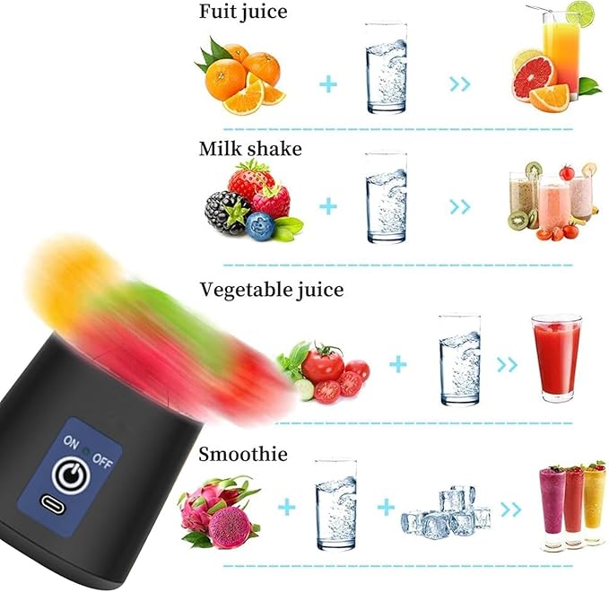 Electric Portable Juicer – Fresh Juice Anytime, Anywhere (USB Rechargeable)