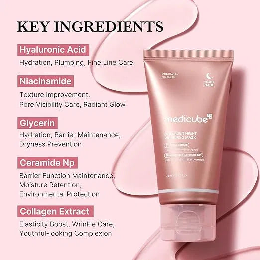 Collagen Night Face Mask – Skin Firming & Hydrating Therapy Mask