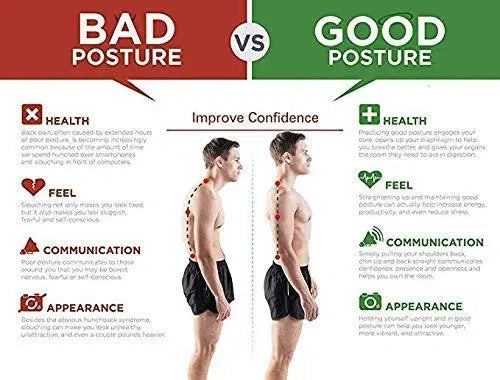 Adjustable Back Posture Corrector – Spine Support Belt for Pain Relief